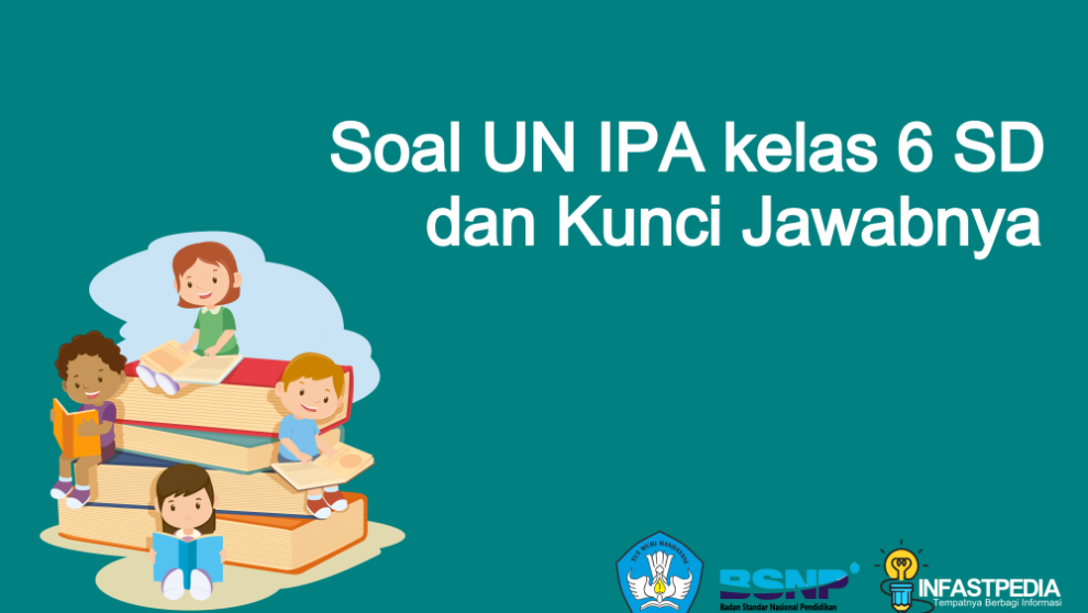 √ 50 Soal Penjas Kelas 11 dan Kunci Jawaban