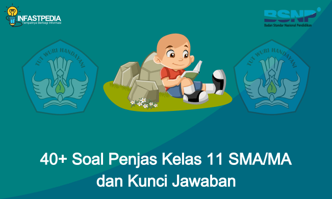 Contoh soal hots penjas kelas 3 smk