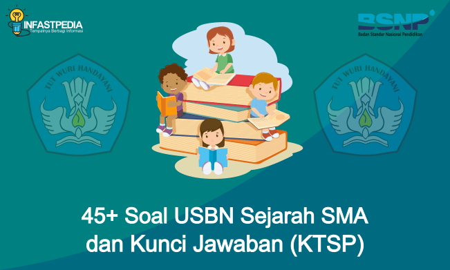 Soal Pedagogik Sejarah Sma